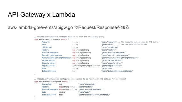 API-Gateway x Lambda
aws-lambda-go/events/apigw.go でRequest/Responseを知る
