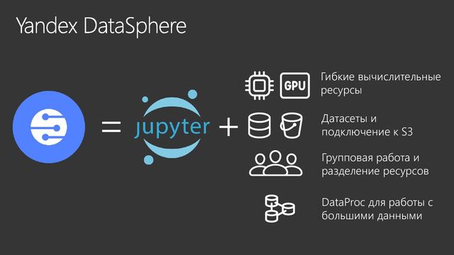 Yandex DataSphere
= +
Гибкие вычислительные
ресурсы
Датасеты и
подключение к S3
Групповая работа и
разделение ресурсов
DataProc для работы с
большими данными
