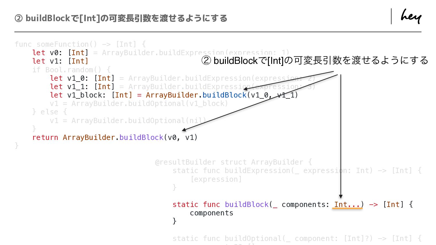 20分でわかる！速習resultBuilder（iOSDC 2022） - Speaker Deck