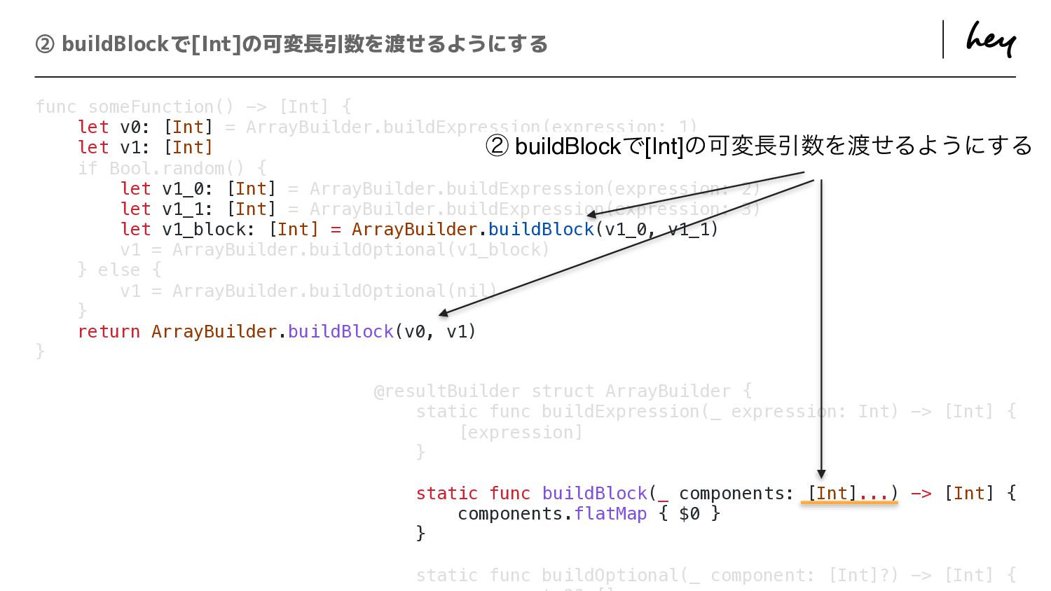 20分でわかる！速習resultBuilder（iOSDC 2022） - Speaker Deck