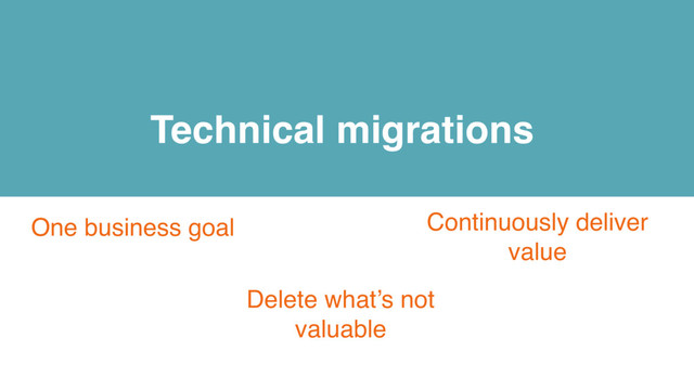 Technical migrations
Continuously deliver
value
Delete what’s not
valuable
One business goal
