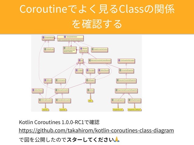 Coroutineでよく⾒るClassの関係
を確認する
https://github.com/takahirom/kotlin-coroutines-class-diagram
で図を公開したのでスターしてください
Kotlin Coroutines 1.0.0-RC1で確認
