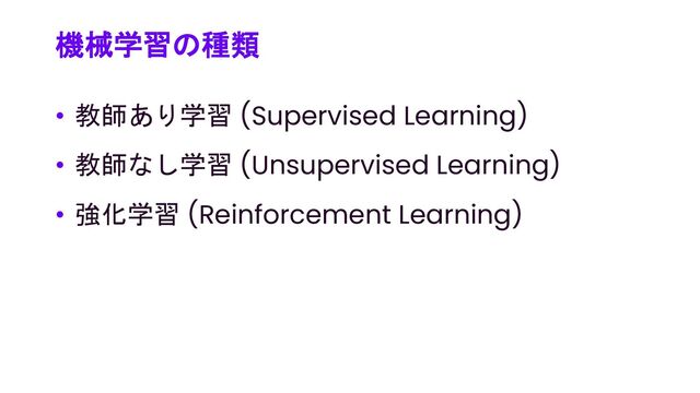 • 教師あり学習 (Supervised Learning)
• 教師なし学習 (Unsupervised Learning)
• 強化学習 (Reinforcement Learning)
機械学習の種類
19
