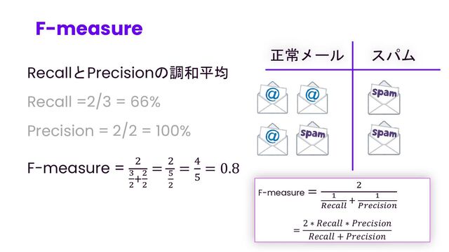 F-measure
41
正常メール スパム
RecallとPrecisionの調和平均
Recall =2/3 = 66%
Precision = 2/2 = 100%
F-measure = 2
3
2
+2
2
= 2
5
2
= 4
5
= 0.8
F-measure = 2
1
𝑅𝑒𝑐𝑎𝑙𝑙
+ 1
𝑃𝑟𝑒𝑐𝑖𝑠𝑖𝑜𝑛
=
2 ∗ 𝑅𝑒𝑐𝑎𝑙𝑙 ∗ 𝑃𝑟𝑒𝑐𝑖𝑠𝑖𝑜𝑛
𝑅𝑒𝑐𝑎𝑙𝑙 + 𝑃𝑟𝑒𝑐𝑖𝑠𝑖𝑜𝑛
