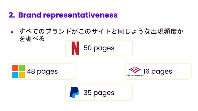 2. Brand representativeness
● すべてのブランドがこのサイトと同じような出現頻度か
を調べる
16 pages
35 pages
48 pages
50 pages
