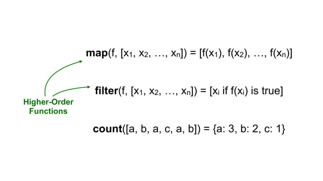 map(f, [x1, x2, …, xn]) = [f(x1), f(x2), …, f(xn)]
Higher-Order
Functions
filter(f, [x1, x2, …, xn]) = [xi if f(xi) is true]
count([a, b, a, c, a, b]) = {a: 3, b: 2, c: 1}
