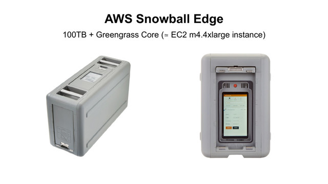 AWS Snowball Edge
100TB + Greengrass Core (≃ EC2 m4.4xlarge instance)
