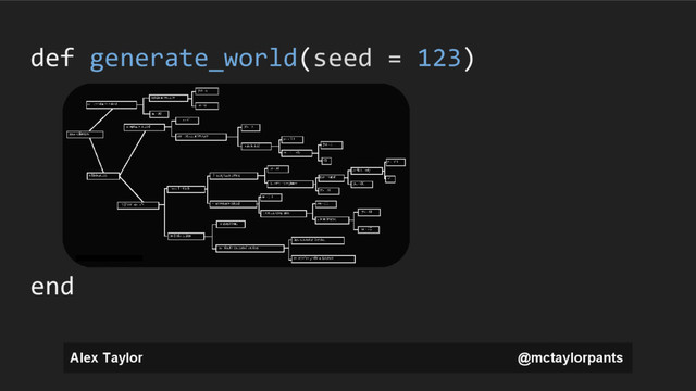 Alex Taylor @mctaylorpants
def generate_world(seed = 123)
end
