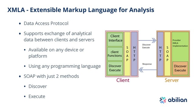 XMLA - Extensible Markup Language for Analysis
• Data Access Protocol
• Supports exchange of analytical
data between clients and servers
• Available on any device or
platform
• Using any programming language
• SOAP with just 2 methods
• Discover
• Execute
