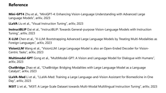 Reference
Mini-GPT4 Zhu et al., “MiniGPT-4: Enhancing Vision-Language Understanding with Advanced Large
Language Models”, arXiv, 2023
LLaVA Liu et al., “Visual Instruction Tuning”, arXiv, 2023
InstructBLIP Dai et al., “InstructBLIP: Towards General-purpose Vision-Language Models with Instruction
Tuning”, arXiv, 2023
X-LLM Chen et al., “X-LLM: Bootstrapping Advanced Large Language Models by Treating Multi-Modalities as
Foreign Languages”, arXiv, 2023
VisionLLM Wang et al., “VisionLLM: Large Language Model is also an Open-Ended Decoder for Vision-
Centric Tasks”, arXiv, 2023
Multimodal-GPT Gong et al., “MultiModal-GPT: A Vision and Language Model for Dialogue with Humans”,
arXiv, 2023
ChatBridge Zhao et al., “ChatBridge: Bridging Modalities with Large Language Model as a Language
Catalyst”, arXiv, 2023
LLaVA-Med Li et al., “LLaVA-Med: Training a Large Language-and-Vision Assistant for Biomedicine in One
Day”, arXiv, 2023
M3IT Li et al., “M3IT: A Large-Scale Dataset towards Multi-Modal Multilingual Instruction Tuning”, arXiv, 2023
