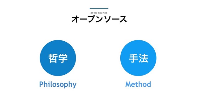 O P E N S O U R C E
Φʔϓϯιʔε
఩ֶ ख๏
Method
Philosophy
