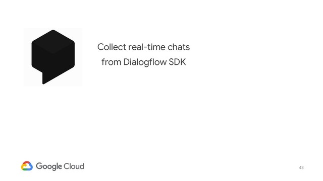 48
Collect real-time chats
from Dialogflow SDK

