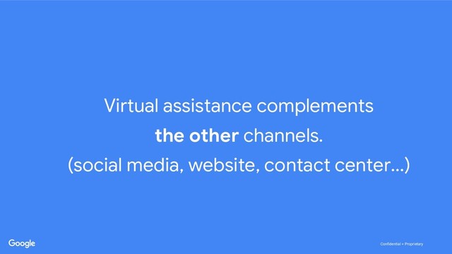 Confidential + Proprietary
Confidential + Proprietary
Virtual assistance complements
the other channels.
(social media, website, contact center...)
