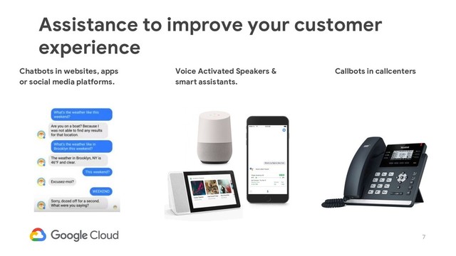 7
Assistance to improve your customer
experience
Callbots in callcenters
Chatbots in websites, apps
or social media platforms.
Voice Activated Speakers &
smart assistants.
