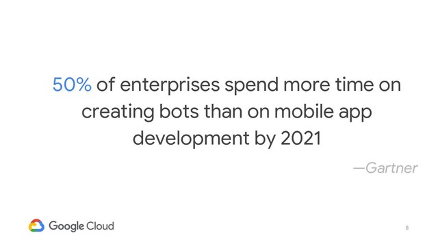8
50% of enterprises spend more time on
creating bots than on mobile app
development by 2021
—Gartner

