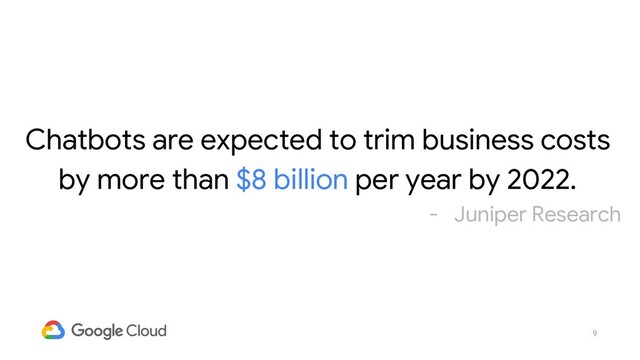 9
Chatbots are expected to trim business costs
by more than $8 billion per year by 2022.
- Juniper Research
