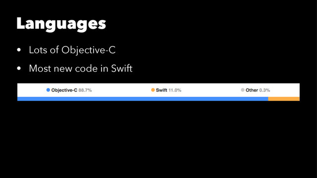 Languages
• Lots of Objective-C
• Most new code in Swift
