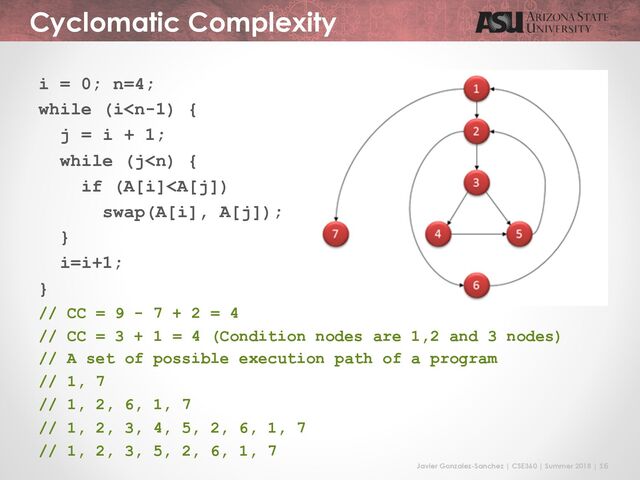 Javier Gonzalez-Sanchez | CSE360 | Summer 2018 | 16
Cyclomatic Complexity
i = 0; n=4;
while (i