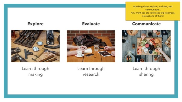 Learn through  
making
Learn through  
research
Learn through  
sharing
Explore Evaluate Communicate
Breaking down explore, evaluate, and
communicate..  
All 3 methods are valid uses of prototypes,
not just one of them!
