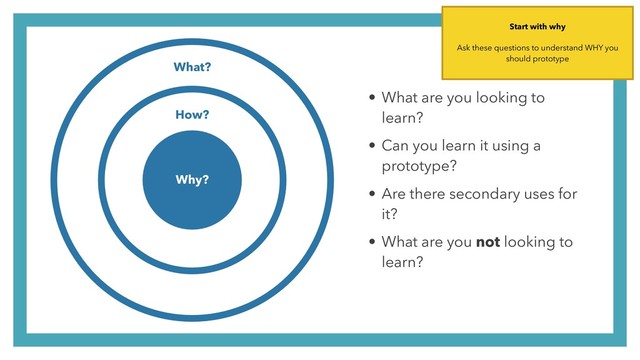 What?
How?
Why?
• What are you looking to
learn?
• Can you learn it using a
prototype?
• Are there secondary uses for
it?
• What are you not looking to
learn?
Start with why
Ask these questions to understand WHY you
should prototype
