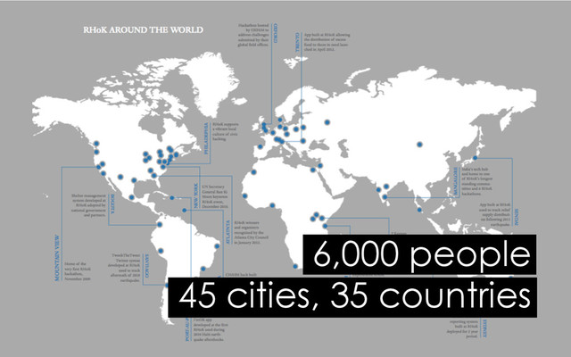 6,000 people
45 cities, 35 countries
