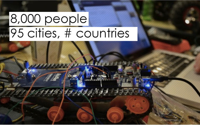 8,000 people
95 cities, # countries
