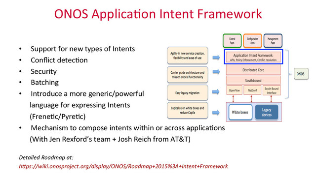 ONOS	  Applica_on	  Intent	  Framework	  
	  
•  Support	  for	  new	  types	  of	  Intents	  
•  Conﬂict	  detec_on	  
•  Security	  
•  Batching	  
•  Introduce	  a	  more	  generic/powerful	  	  
	  	  	  	  	  	  language	  for	  expressing	  Intents	  	  
	  	  	  	  	  	  (Frene_c/Pyre_c)	  
•  Mechanism	  to	  compose	  intents	  within	  or	  across	  applica_ons	  
	  	  	  	  	  	  (With	  Jen	  Rexford’s	  team	  +	  Josh	  Reich	  from	  AT&T)	  
	  
Detailed	  Roadmap	  at:	  
h1ps://wiki.onosproject.org/display/ONOS/Roadmap+2015%3A+Intent+Framework	  

