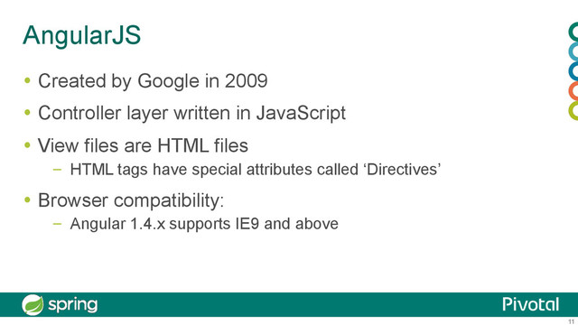 11
AngularJS
  Created by Google in 2009
  Controller layer written in JavaScript
  View files are HTML files
–  HTML tags have special attributes called ‘Directives’
  Browser compatibility:
–  Angular 1.4.x supports IE9 and above
