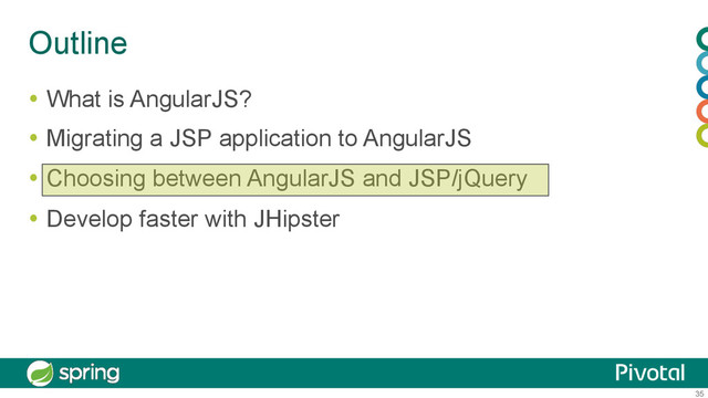 35
Outline
  What is AngularJS?
  Migrating a JSP application to AngularJS
  Choosing between AngularJS and JSP/jQuery
  Develop faster with JHipster

