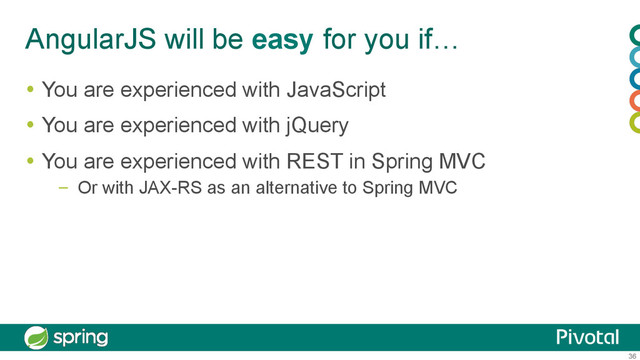36
AngularJS will be easy for you if…
  You are experienced with JavaScript
  You are experienced with jQuery
  You are experienced with REST in Spring MVC
–  Or with JAX-RS as an alternative to Spring MVC
