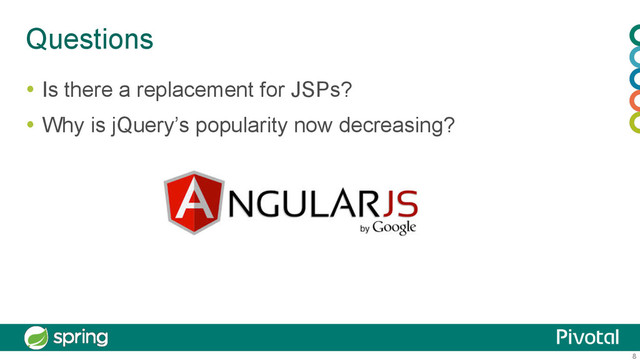 8
Questions
  Is there a replacement for JSPs?
  Why is jQuery’s popularity now decreasing?
