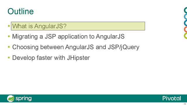 10
Outline
  What is AngularJS?
  Migrating a JSP application to AngularJS
  Choosing between AngularJS and JSP/jQuery
  Develop faster with JHipster
