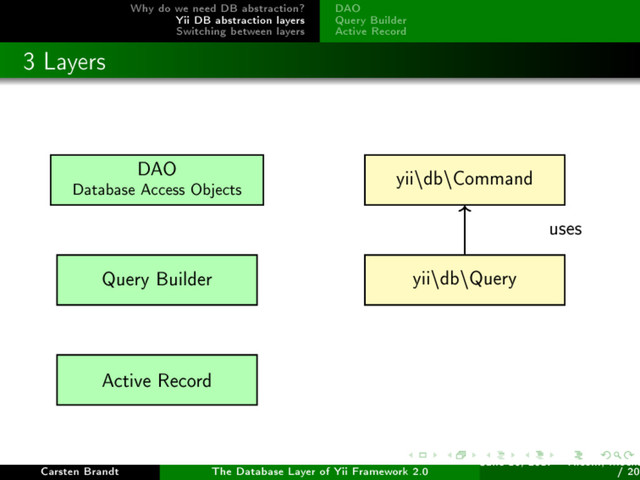 Why do we need DB abstraction?
Yii DB abstraction layers
Switching between layers
DAO
Query Builder
Active Record
3 Layers
DAO
Database Access Objects
Query Builder
Active Record
yii\db\Command
yii\db\Query
uses
Carsten Brandt The Database Layer of Yii Framework 2.0
June 16, 2017 - Yiiconf, Ìîñêâ
/ 20
