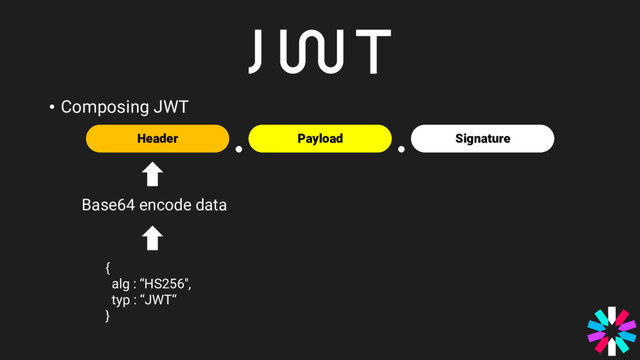 • Composing JWT
{
alg : “HS256",
typ : “JWT“
}
Base64 encode data
Payload
Header Signature

