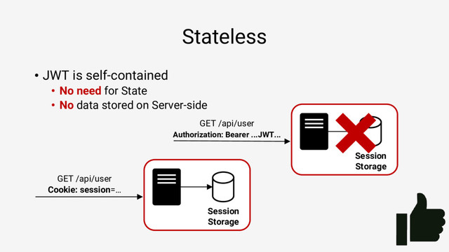 Stateless
• JWT is self-contained
• No need for State
• No data stored on Server-side
GET /api/user
Cookie: session=
Session
Storage
GET /api/user
Authorization: Bearer ...JWT...
Session
Storage
