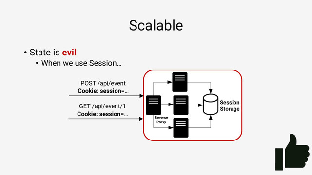 Scalable
• State is evil
• When we use Session…
POST /api/event
Cookie: session=
Session
Storage
Reverse
Proxy
GET /api/event/1
Cookie: session=
