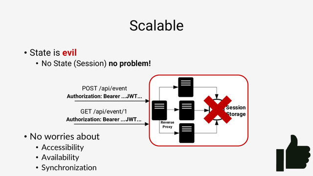 Scalable
• State is evil
• No State (Session) no problem!
• No worries about
• Accessibility
• Availability
• Synchronization
POST /api/event
Authorization: Bearer ...JWT...
Session
Storage
Reverse
Proxy
GET /api/event/1
Authorization: Bearer ...JWT...
