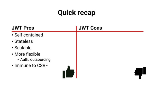 Quick recap
JWT Pros
• Self-contained
• Stateless
• Scalable
• More flexible
• Auth. outsourcing
• Immune to CSRF
JWT Cons
