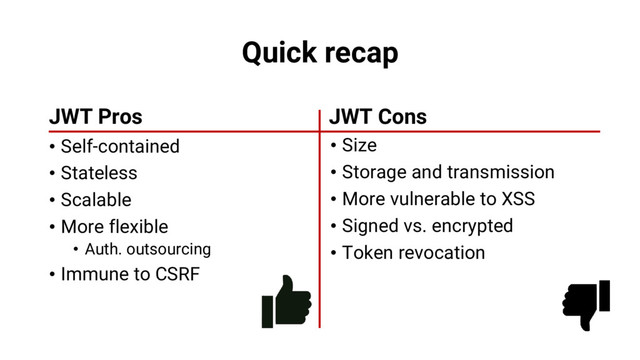 Quick recap
JWT Pros
• Self-contained
• Stateless
• Scalable
• More flexible
• Auth. outsourcing
• Immune to CSRF
JWT Cons
• Size
• Storage and transmission
• More vulnerable to XSS
• Signed vs. encrypted
• Token revocation

