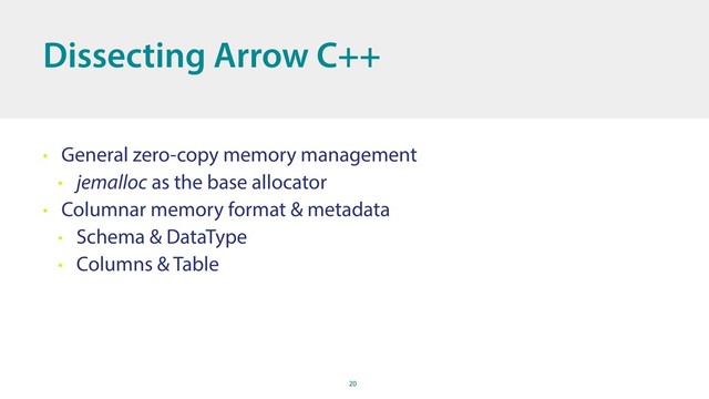 20
Dissecting Arrow C++
• General zero-copy memory management
• jemalloc as the base allocator
• Columnar memory format & metadata
• Schema & DataType
• Columns & Table
