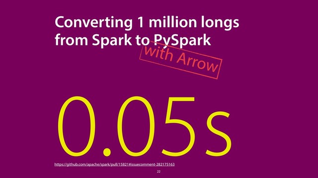 0.05s
Converting 1 million longs
from Spark to PySpark
22
with Arrow
https://github.com/apache/spark/pull/15821#issuecomment-282175163
