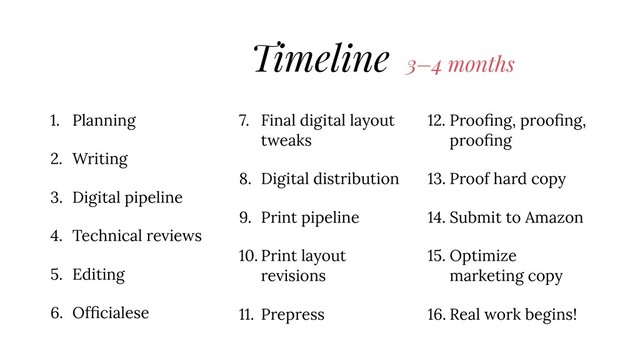 Timeline
1. Planning
2. Writing
3. Digital pipeline
4. Technical reviews
5. Editing
6. Ofﬁcialese
7. Final digital layout
tweaks
8. Digital distribution
9. Print pipeline
10. Print layout
revisions
11. Prepress
12. Prooﬁng, prooﬁng,
prooﬁng
13. Proof hard copy
14. Submit to Amazon
15. Optimize
marketing copy
16. Real work begins!
3–4 months

