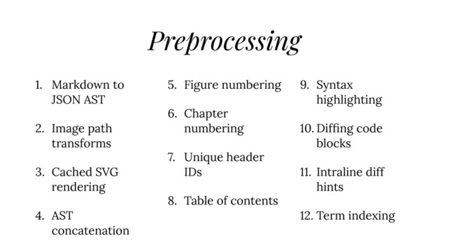 Preprocessing
1. Markdown to
JSON AST
2. Image path
transforms
3. Cached SVG
rendering
4. AST
concatenation
5. Figure numbering
6. Chapter
numbering
7. Unique header
IDs
8. Table of contents
9. Syntax
highlighting
10. Difﬁng code
blocks
11. Intraline diff
hints
12. Term indexing
