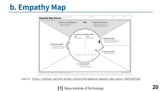 b. Empathy Map
20
Source: https://medium.com/the-xplane-collection/updated-empathy-map-canvas-46df22df3c8a
