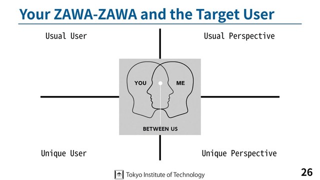 Your ZAWA-ZAWA and the Target User
26
Usual Perspective
Unique Perspective
Unique User
Usual User

