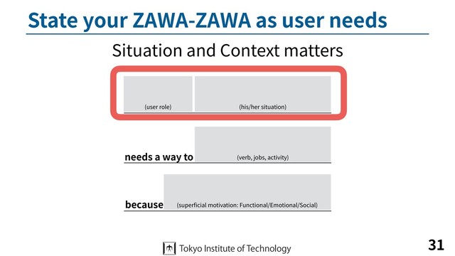 State your ZAWA-ZAWA as user needs
31
(user role)
needs a way to
because
(verb, jobs, activity)
(superﬁcial motivation: Functional/Emotional/Social)
(his/her situation)
Situation and Context matters

