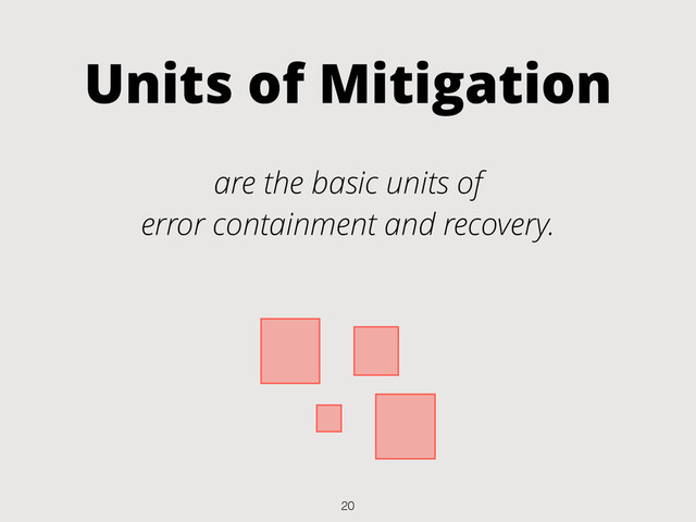 Units of Mitigation
are the basic units of
error containment and recovery.
20
