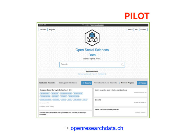 → openresearchdata.ch
PILOT
