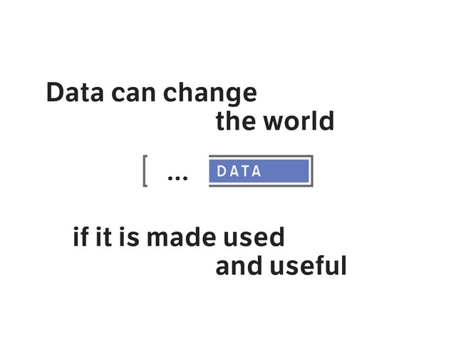 Data can change
the world
if it is made used
and useful
…
