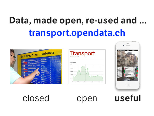 Data, made open, re-used and … 
transport.opendata.ch
closed open useful
